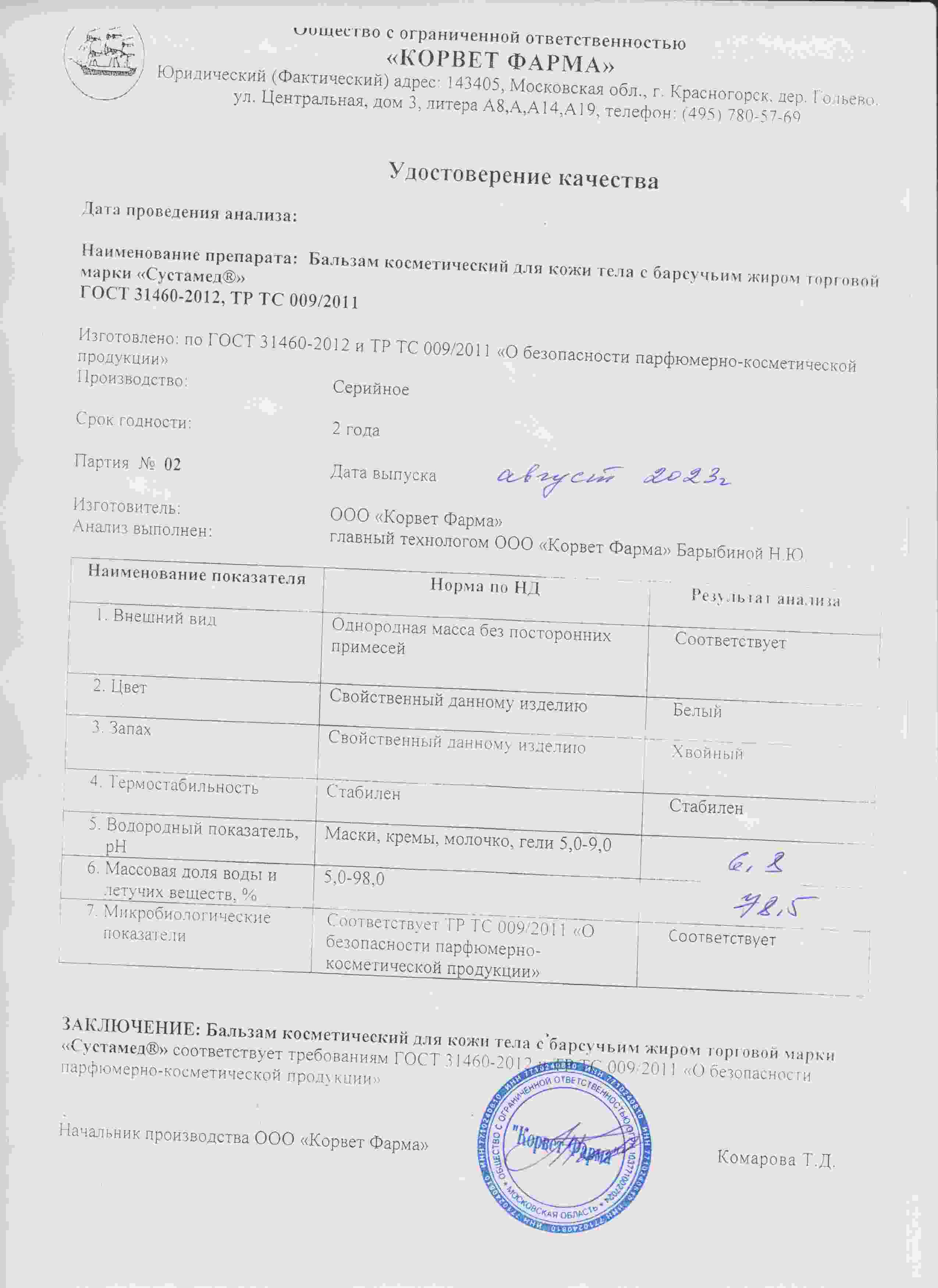 Паспорт №08202302